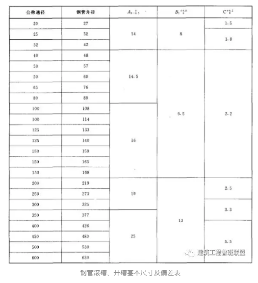 1597644329200034.png image.png