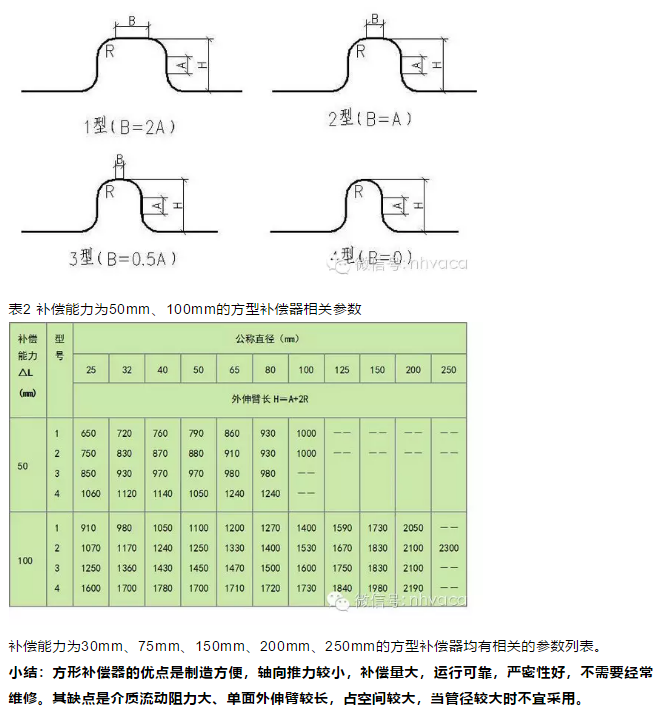 1602300887246169.png image.png