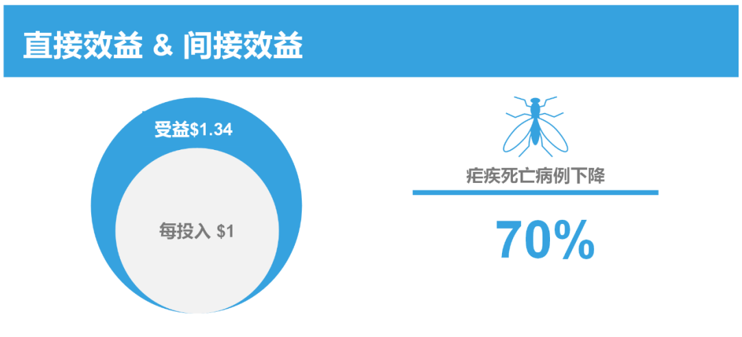 1605150461819959.png image.png